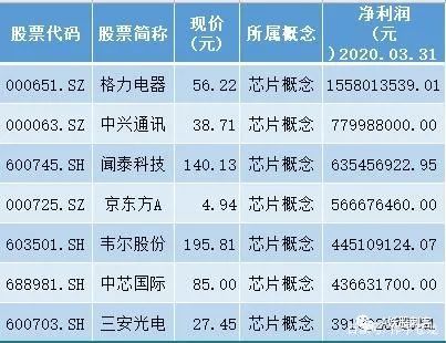 新澳內(nèi)部精選資料免費提供,收益成語分析定義_社交版11.332