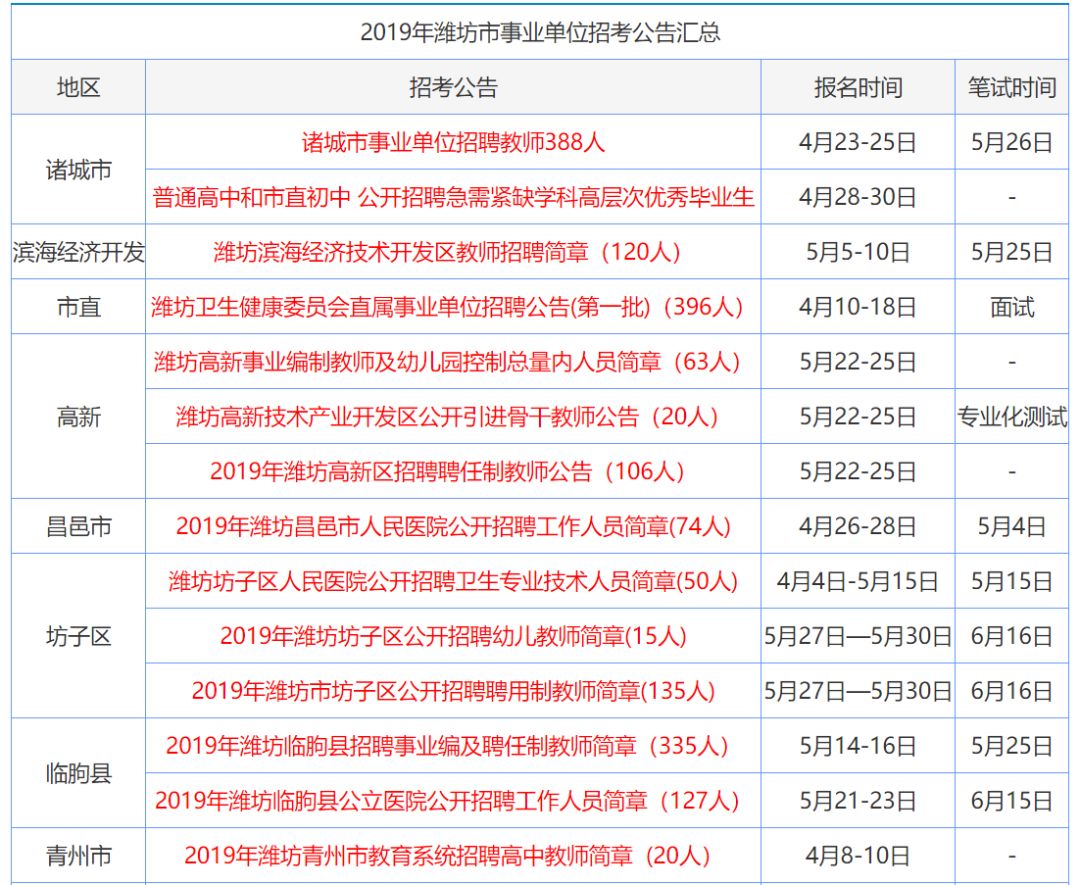 香港免費公開資料大全,科技成語解析說明_Prestige38.261