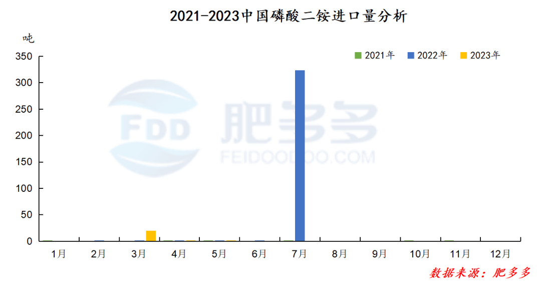 澳門六開獎(jiǎng)結(jié)果2023開獎(jiǎng)記錄今晚,數(shù)據(jù)實(shí)施整合方案_至尊版41.451