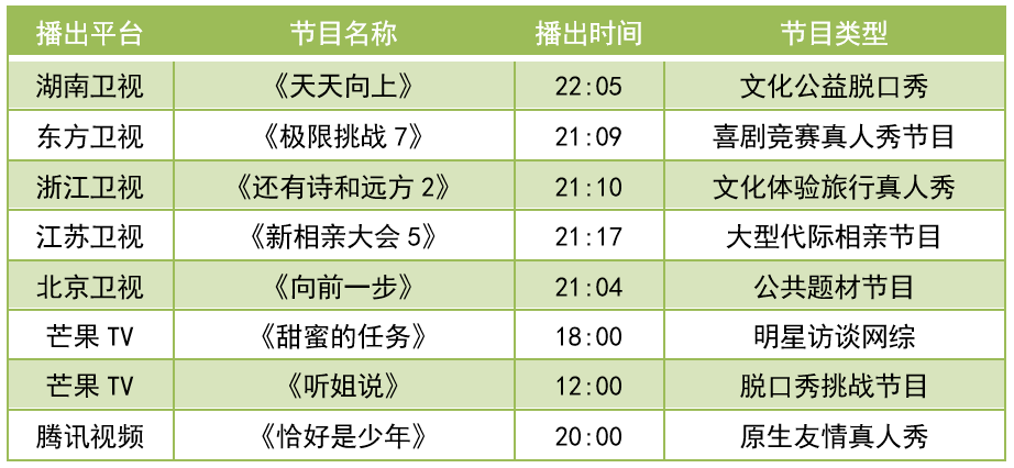 2024澳門天天開好彩大全最新版本,未來解答解釋定義_基礎(chǔ)版65.801