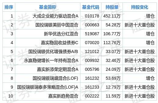 新澳門大眾網(wǎng)今晚開什么碼,數(shù)據(jù)決策分析驅(qū)動(dòng)_戶外版15.97