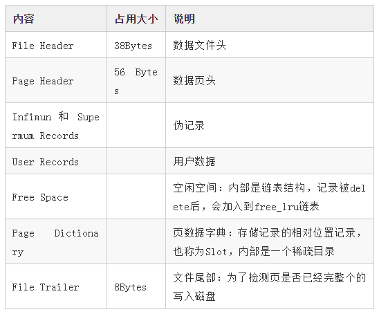 7777788888管家婆鳳凰,前沿說(shuō)明評(píng)估_GM版29.362