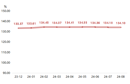 2024香港今期開獎號碼,統(tǒng)計解答解析說明_MP22.115