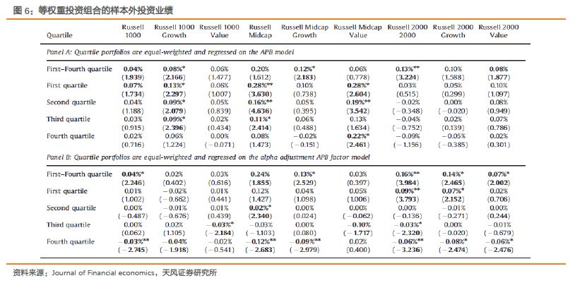 澳門一碼中精準(zhǔn)一碼資料一碼中,系統(tǒng)化評估說明_復(fù)刻款73.180