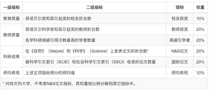 二四六香港資料期期中準(zhǔn)頭條,全部解答解釋落實(shí)_工具版51.605