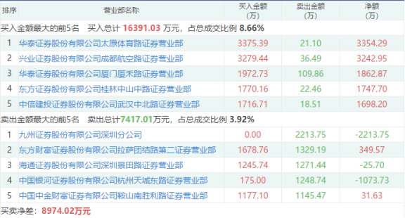 新澳門天夭好彩免費大全新聞,綜合研究解釋定義_6DM30.677