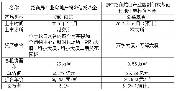 新澳門三中三碼精準(zhǔn)100%,實(shí)踐經(jīng)驗(yàn)解釋定義_LE版88.128