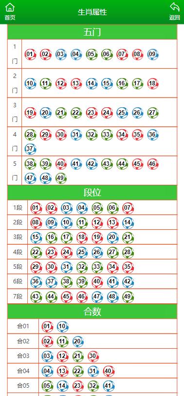 澳門一碼中精準(zhǔn)一碼資料一碼中,環(huán)境適應(yīng)性策略應(yīng)用_GT75.431