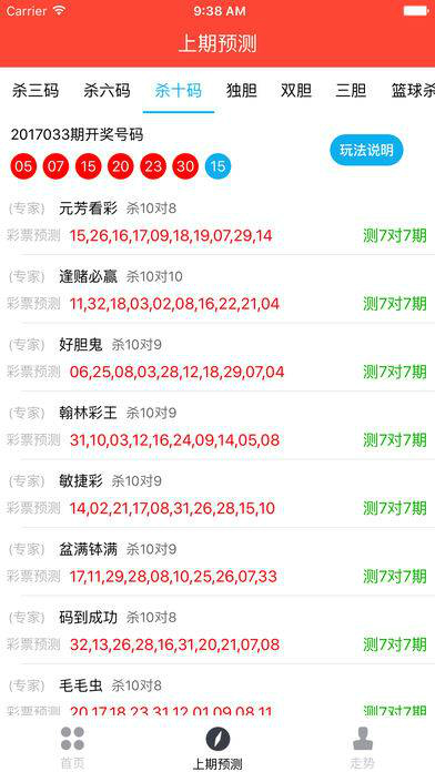 新澳門六開彩歷史記錄查詢,動態(tài)調整策略執(zhí)行_ios15.506