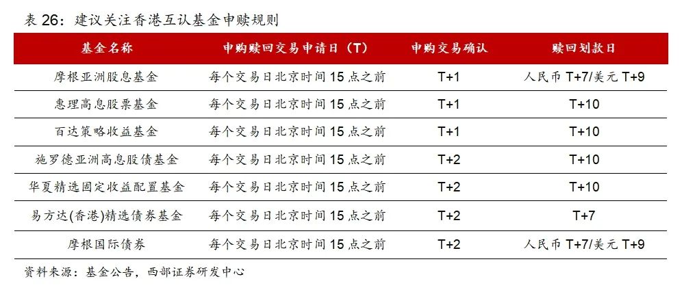 氣密性檢漏儀 第111頁(yè)