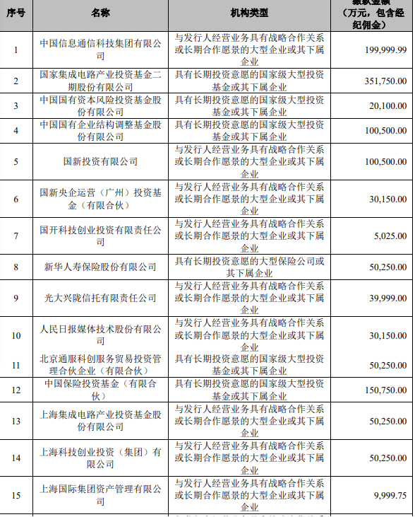 新澳免費資料大全100%,快速響應方案_優(yōu)選版16.462