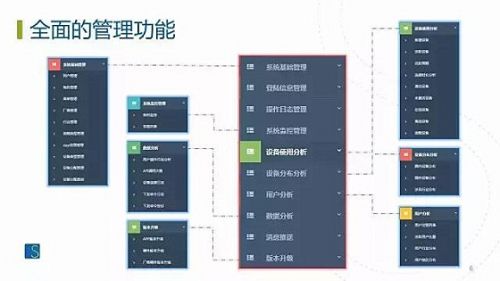 氣密性檢漏儀 第110頁