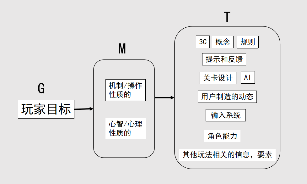 新奧門內(nèi)部免費(fèi)資料精準(zhǔn)大全,快速設(shè)計(jì)問題策略_3K64.750