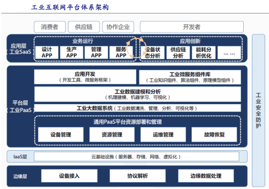 新澳門正版免費(fèi)大全,科技評估解析說明_Prestige86.795