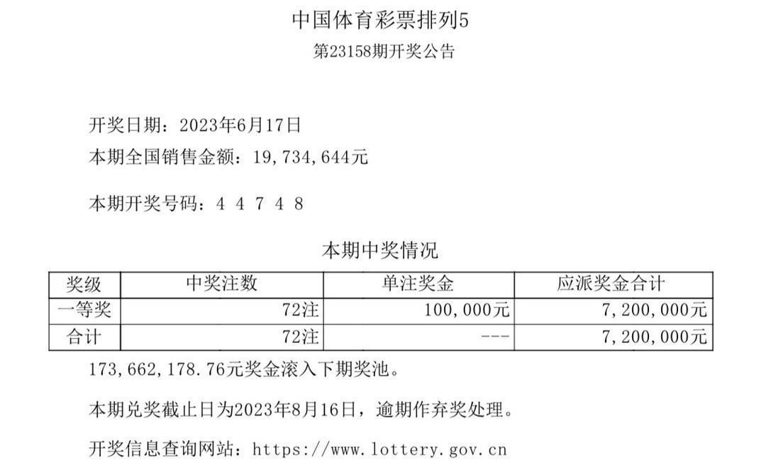 澳門六開獎結(jié)果今天開獎記錄查詢,實(shí)踐解答解釋定義_3DM36.40.79