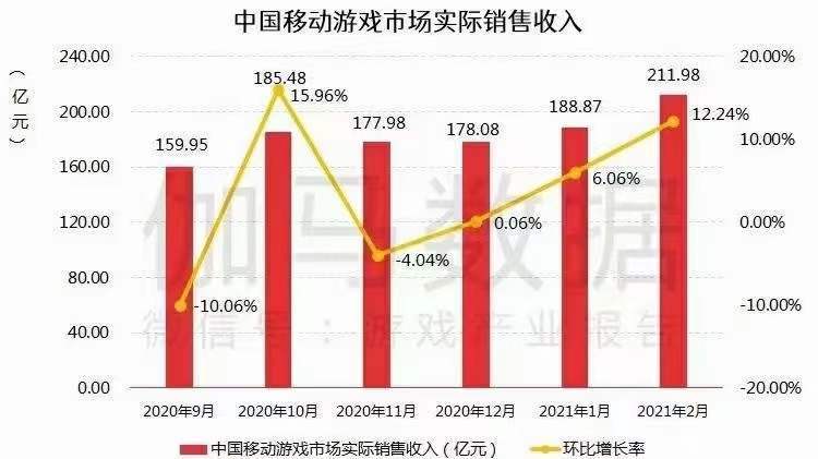 新澳2024今晚開獎結(jié)果,迅速執(zhí)行設(shè)計方案_手游版41.277