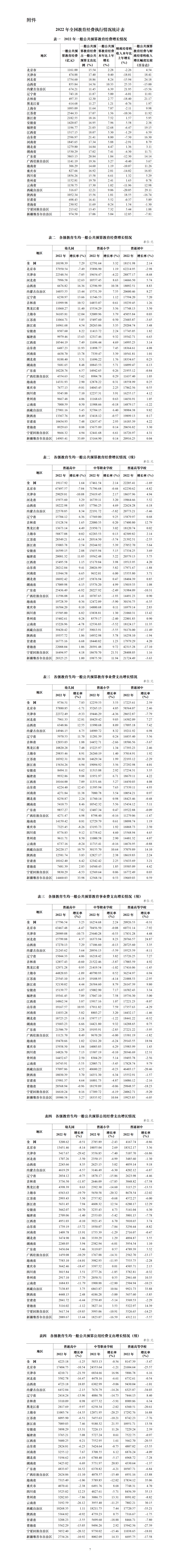 澳門開獎結果+開獎記錄表生肖,安全性執(zhí)行策略_YE版42.903