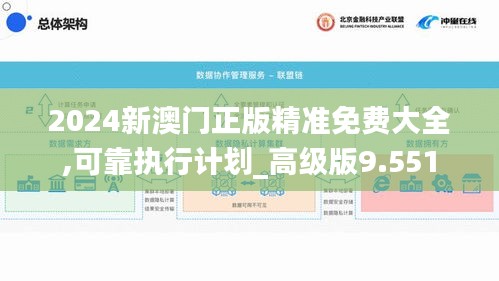 2024新澳門精準免費大全,可靠設計策略解析_挑戰(zhàn)版45.657