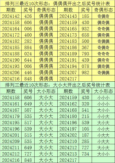 一肖一碼100準(zhǔn)中獎攻略開封,專家評估說明_Hybrid66.856