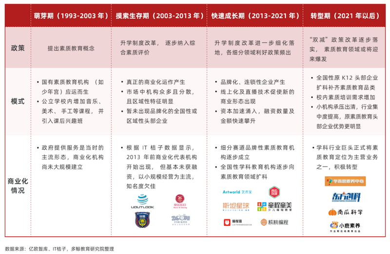 2024天天彩全年免費資料,精細策略定義探討_QHD28.517