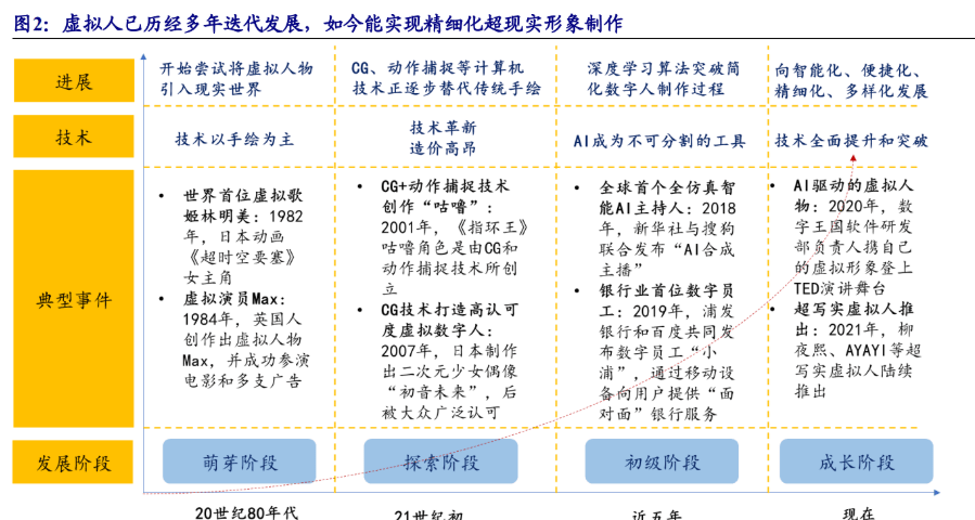 白小姐三肖三期必出一期開獎(jiǎng),可持續(xù)發(fā)展執(zhí)行探索_精英款57.877