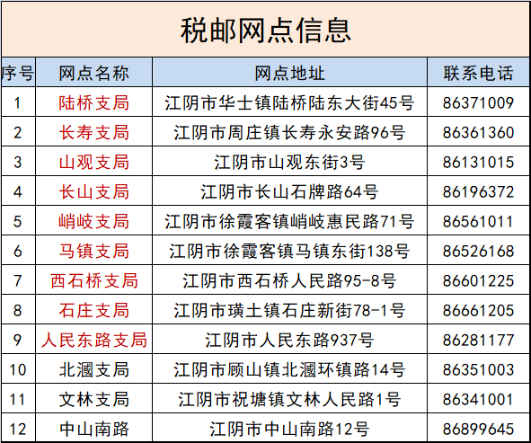 新澳天天開獎(jiǎng)資料大全最新5,快速方案執(zhí)行_擴(kuò)展版86.333