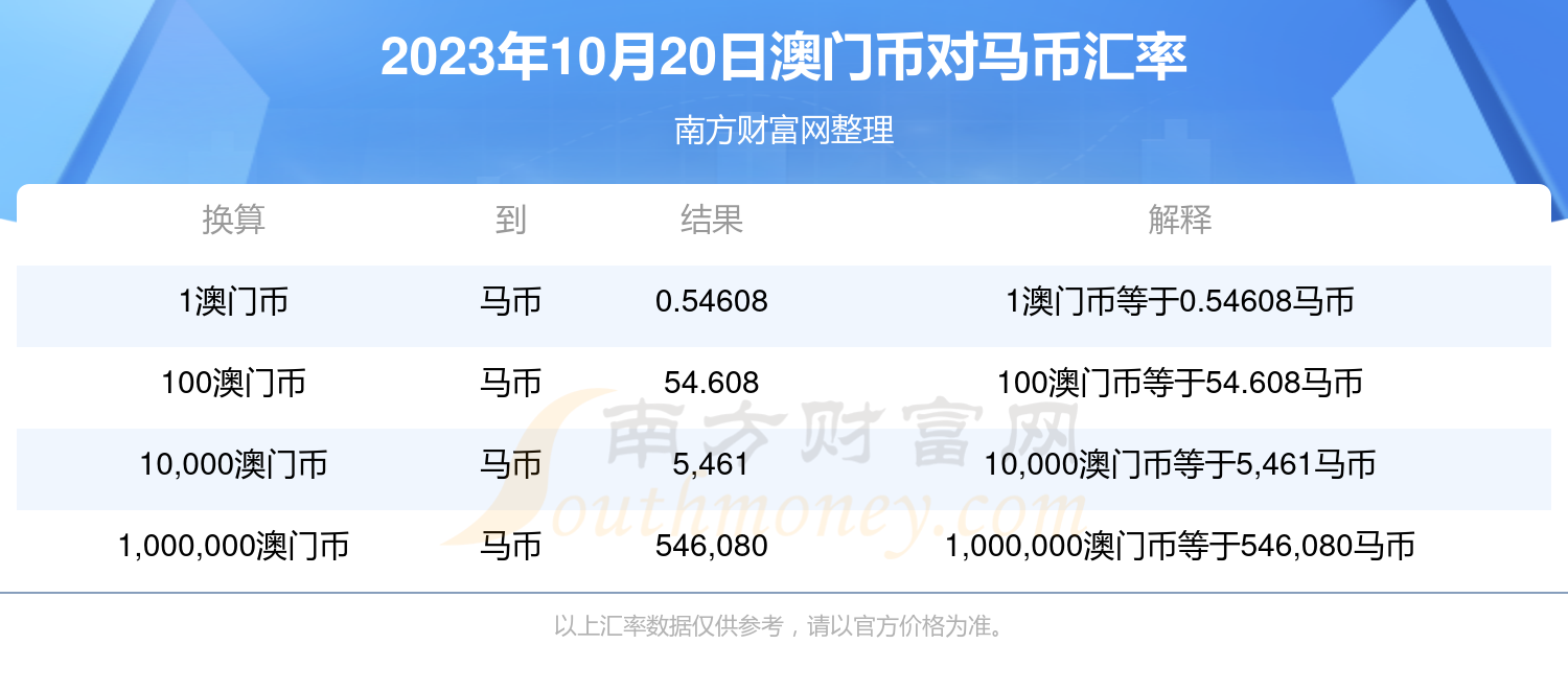 2024澳門特馬今期開獎(jiǎng)結(jié)果,最新方案解答_CT53.198