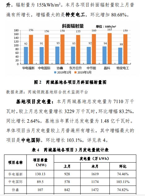 2024澳門特馬今期開獎結(jié)果,經(jīng)濟性執(zhí)行方案剖析_P版28.615