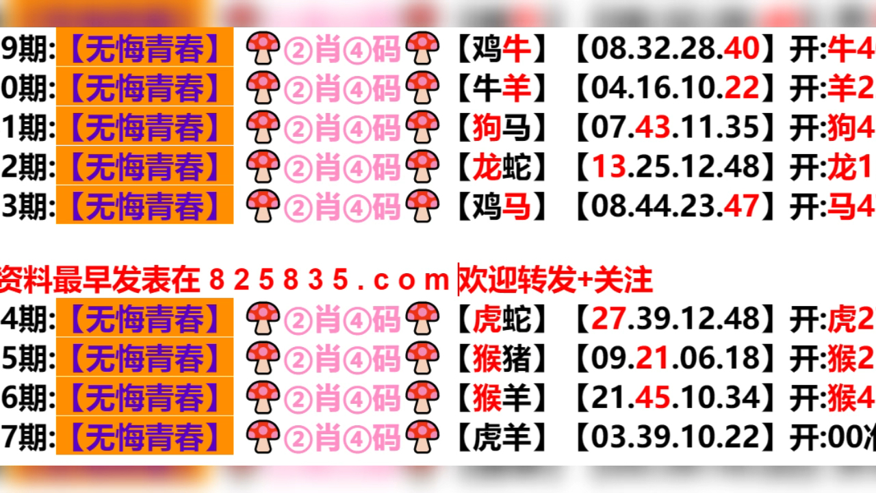 新奧門期期免費(fèi)資料,經(jīng)典解釋落實(shí)_3D16.918