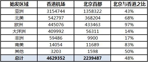 氣密性檢測設(shè)備 第107頁