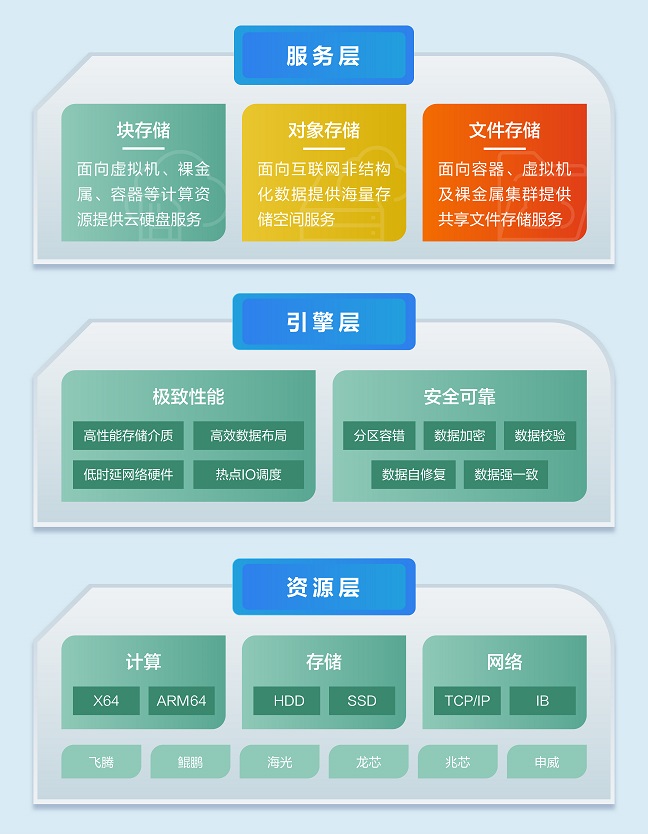 揭秘提升一肖一碼100%,數(shù)據(jù)驅(qū)動(dòng)策略設(shè)計(jì)_儲(chǔ)蓄版69.995