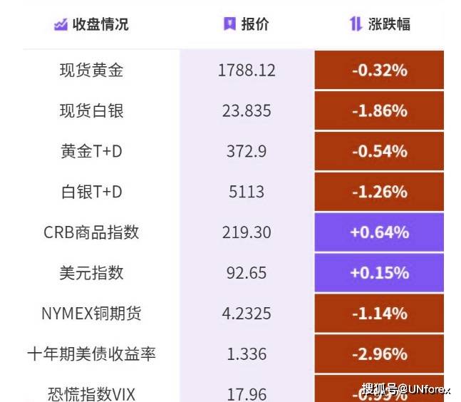 2024年澳門今晚開碼料,數(shù)據(jù)導向設計方案_nShop25.549