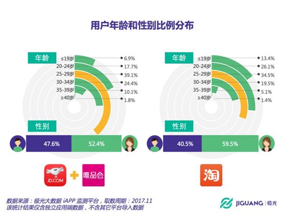 澳門三肖三淮100淮,數(shù)據(jù)實(shí)施整合方案_交互版19.362