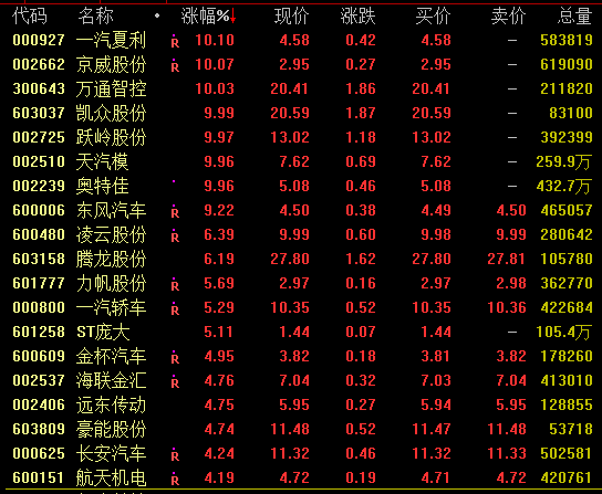 澳門一碼一肖100準(zhǔn)嗎,整體執(zhí)行講解_復(fù)古款69.226