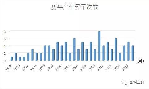 2004新奧精準(zhǔn)資料免費(fèi)提供,實(shí)地執(zhí)行分析數(shù)據(jù)_BT32.425