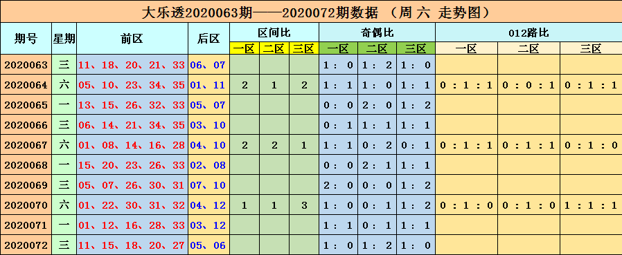 新澳門(mén)六開(kāi)彩開(kāi)獎(jiǎng)結(jié)果近15期,高效計(jì)劃設(shè)計(jì)_X版28.890