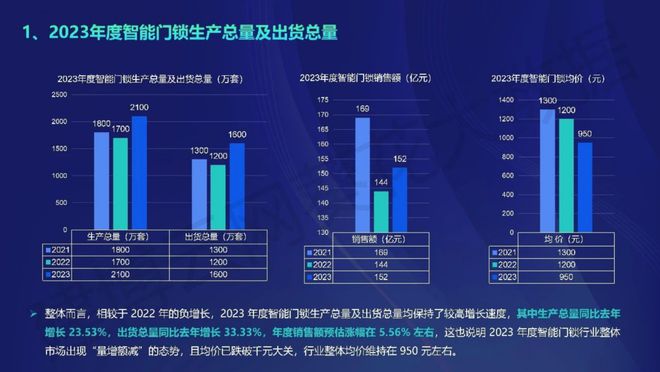 2024最新奧馬資料,創(chuàng)新計(jì)劃分析_網(wǎng)紅版24.485