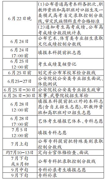 新澳今晚開獎(jiǎng)結(jié)果查詢,統(tǒng)計(jì)評估解析說明_T53.832