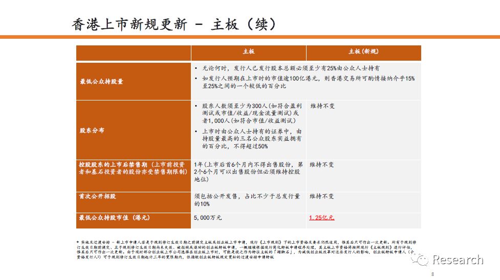 正宗香港內(nèi)部資料,迅速落實(shí)計(jì)劃解答_Advance69.593