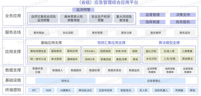 氣密性檢漏儀 第102頁(yè)