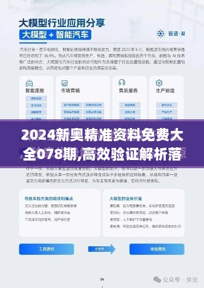 新澳精準資料免費提供208期,可靠研究解釋定義_Z61.991