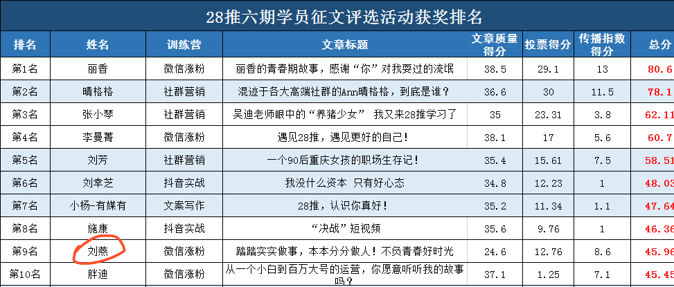 防水檢測(cè)儀 第100頁(yè)