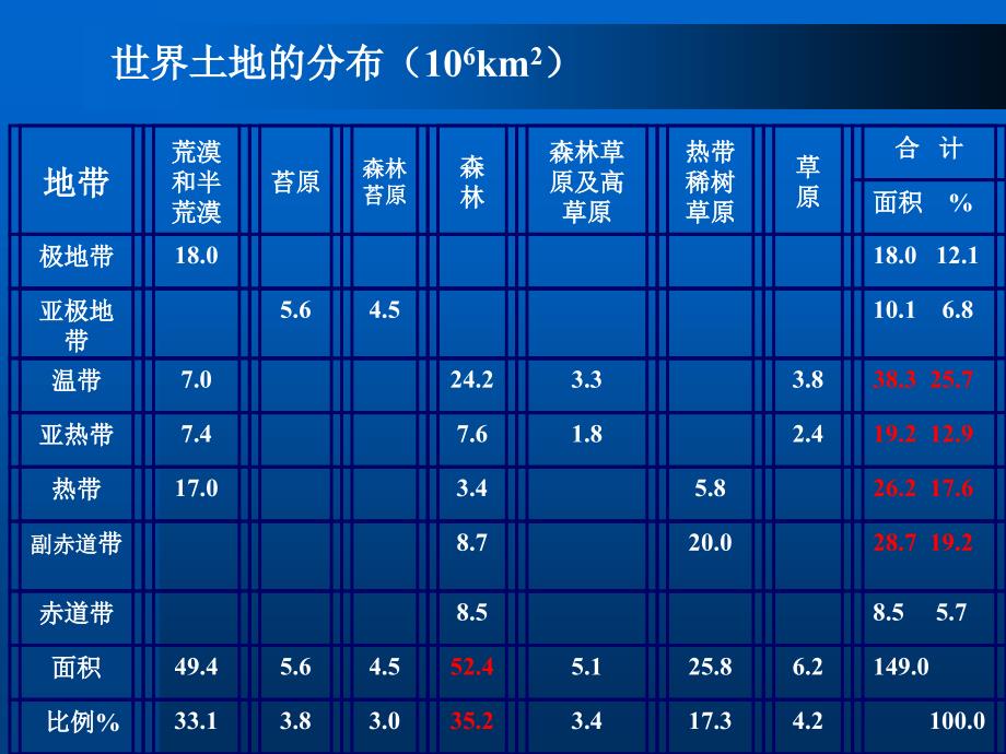 大地資源第二頁第三頁區(qū)別,實地評估解析數(shù)據(jù)_pack65.462