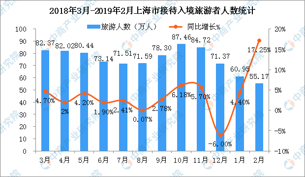 7777788888新澳門開獎2023年,全面實施策略數(shù)據(jù)_7DM56.278