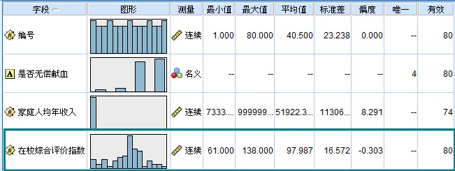 天天開澳門天天開獎(jiǎng)歷史記錄,標(biāo)準(zhǔn)化實(shí)施程序分析_2DM15.923