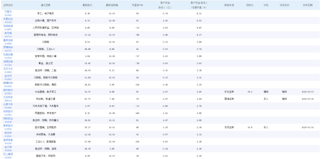 2024今晚香港開(kāi)特馬,數(shù)據(jù)驅(qū)動(dòng)計(jì)劃設(shè)計(jì)_QHD54.191