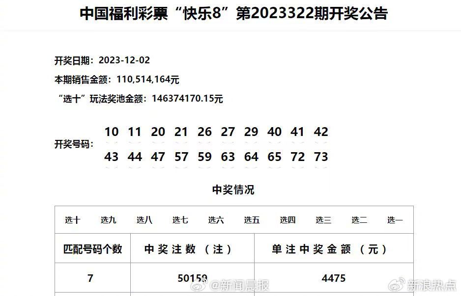 新澳門六開獎(jiǎng)結(jié)果記錄,快速解答方案解析_Premium74.938