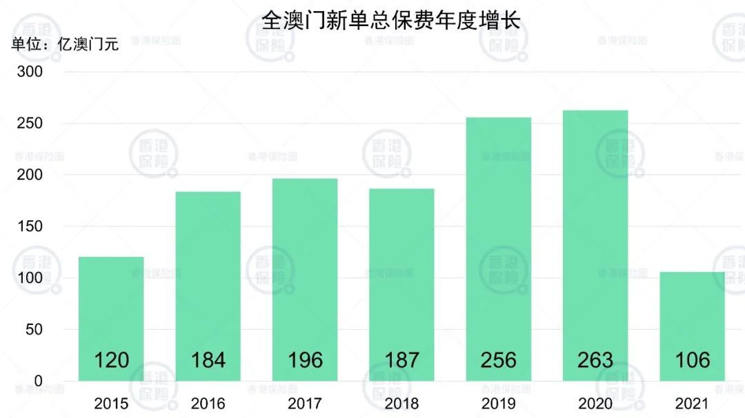 新澳門歷史開獎(jiǎng)記錄查詢今天,數(shù)據(jù)整合執(zhí)行計(jì)劃_游戲版97.706