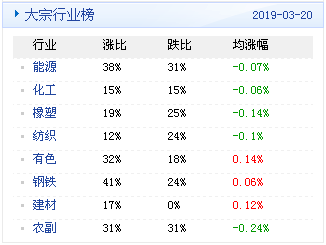 新澳天天開獎(jiǎng)資料大全103期,數(shù)據(jù)分析驅(qū)動(dòng)設(shè)計(jì)_特別版73.746