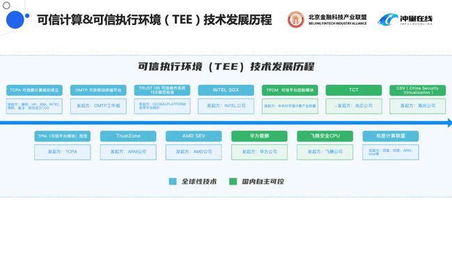 防水檢測(cè)設(shè)備 第100頁(yè)